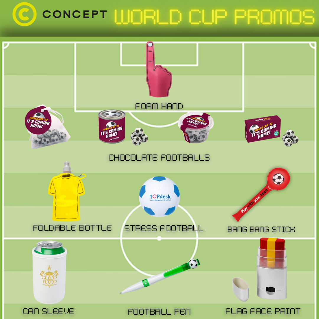 11 World Cup Promotional Products To Kick Off Your Next Campaign