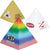 Branded Promotional STRESS PYRAMID Keyring From Concept Incentives.